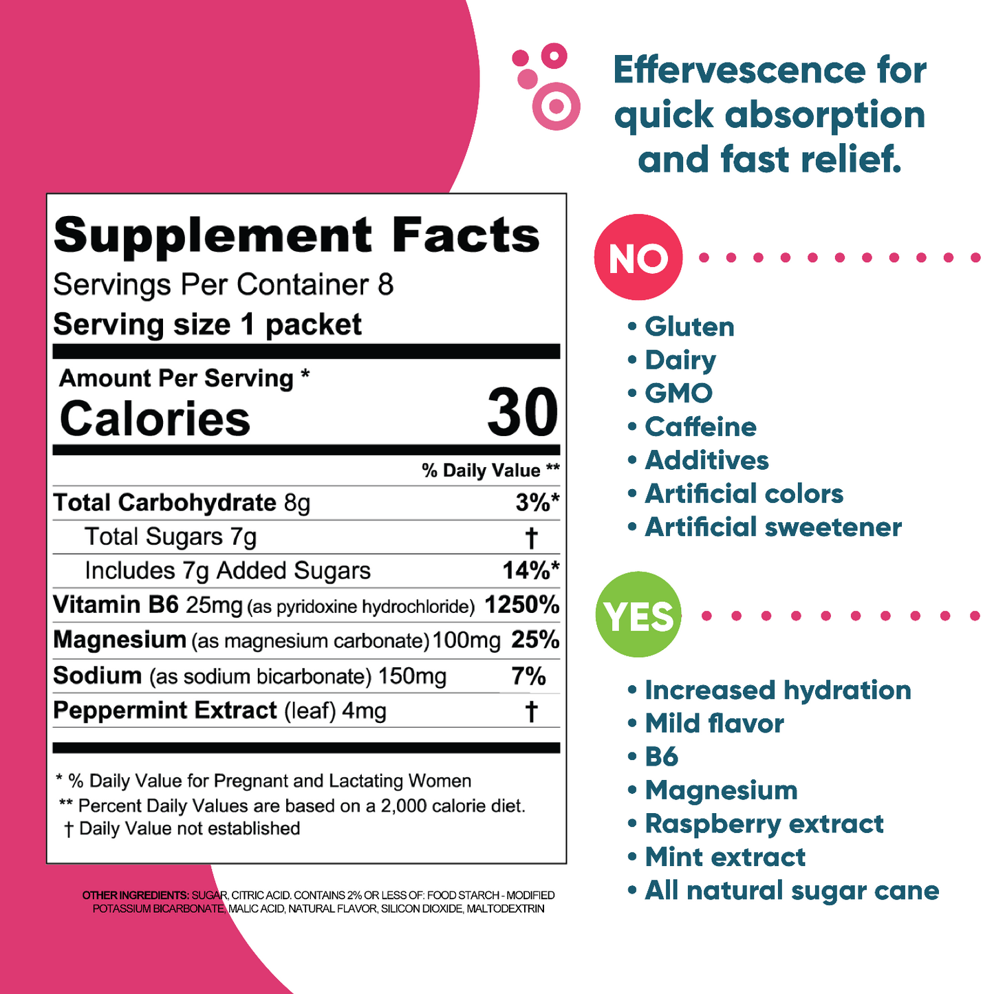 Fizzelixir Morning Sickness (Nausea) Relief