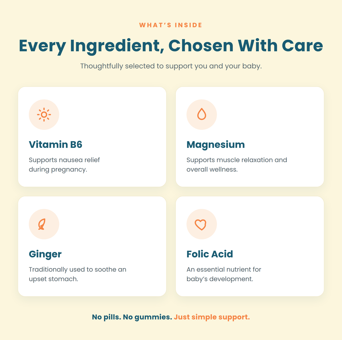 Fizzelixir Morning Sickness Relief